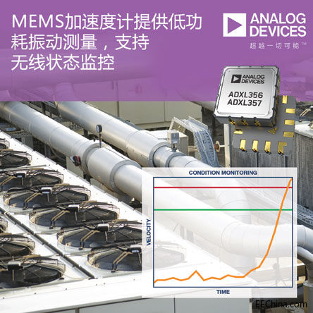 ADI公司MEMS加速度计提供低功.jpg
