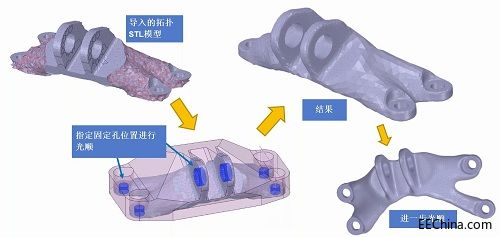 拓扑优化建模500.jpg