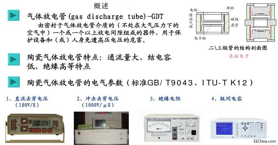 气体管概述.jpg