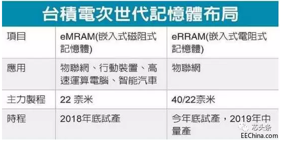 QQ截图20170606143411.png