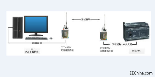 整体结构示意图-4.jpg
