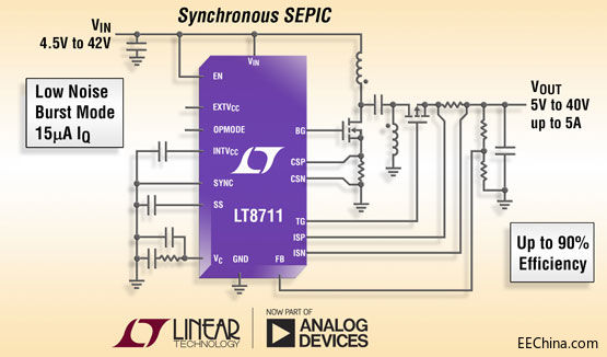 照片说明：42V 多拓扑低 IQ DC/DC 控制器