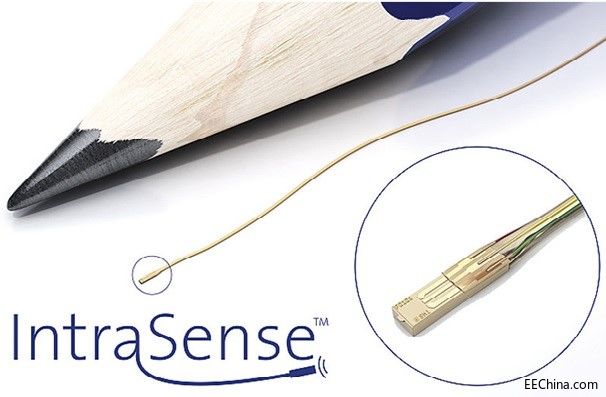 基于IntraSense产品线，SMI公司推出微创手术领域的芯片产品