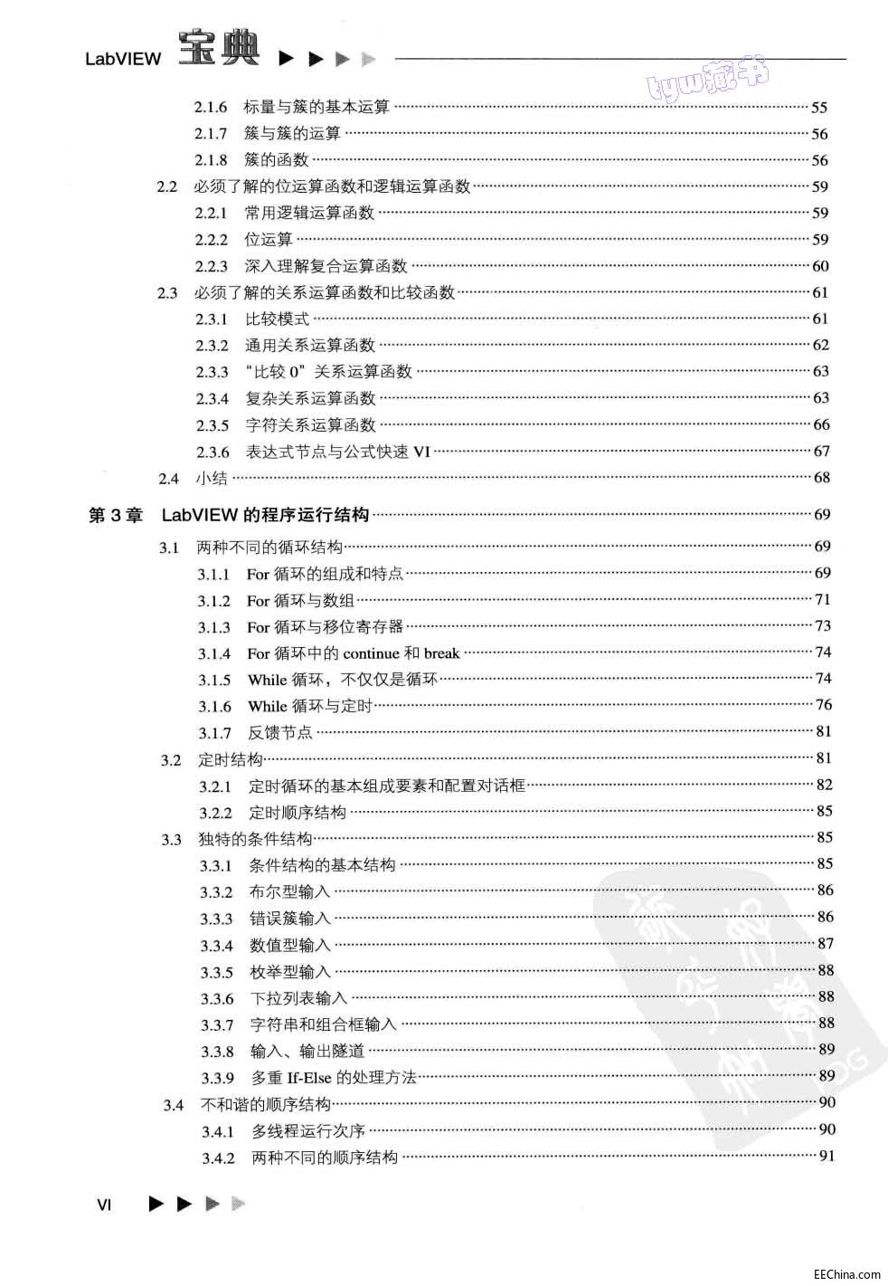 页面提取自－ LabVIEW宝典 626页 94.1M 高清书签版_页面_02.jpg