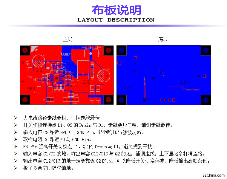 布板说明5.jpg