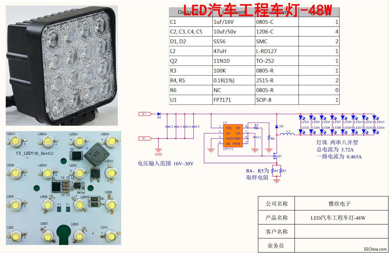 LED汽车工程车灯-48W.jpg