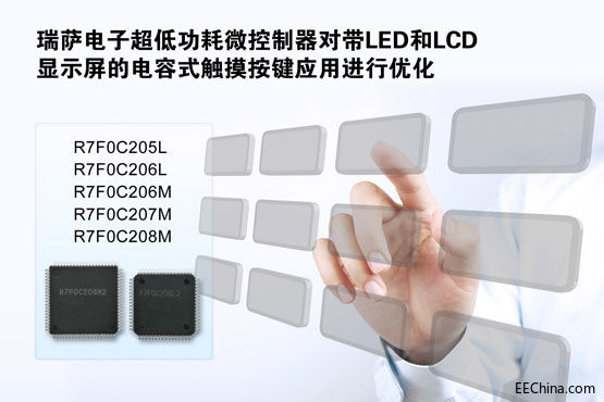 瑞萨电子新款超低功耗微控制.jpg