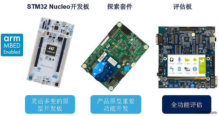 硬件工具.jpg