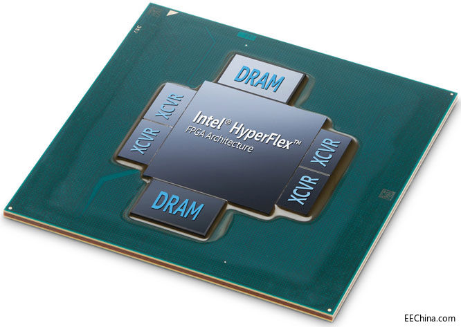Intel-Stratix-10-internalwo.jpg