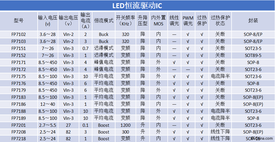 参数.png