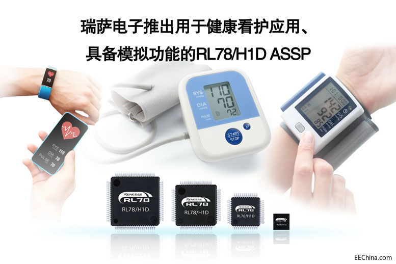 瑞萨电子推出用于健康看护应.jpg