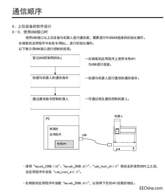 捕获.PNG