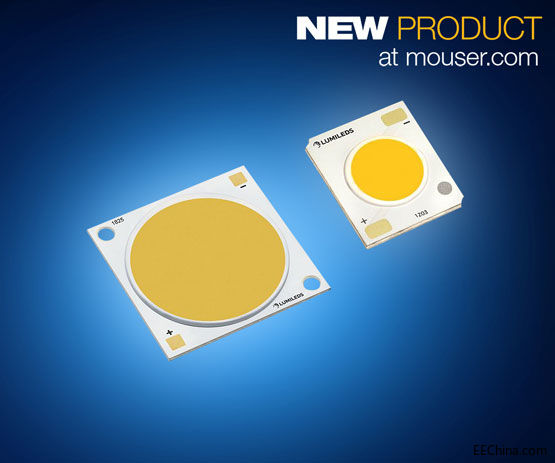 PRINT_Lumileds-LUXEON-COB-C.jpg