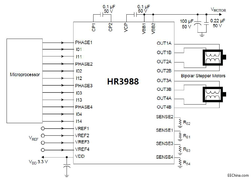 四路 DMOS 全桥电机驱动芯片HR3988
