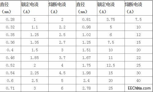 QQ图片20180521152612.png