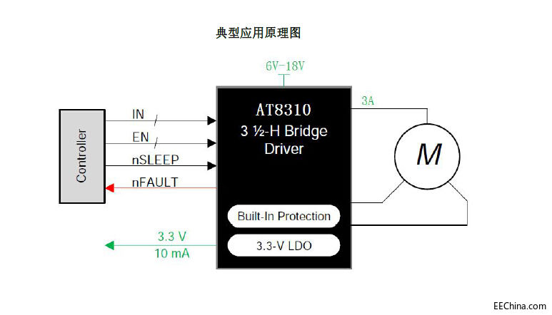 低压三路半桥3A 集成驱动芯片