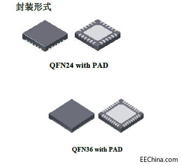 AT8310封装.jpg