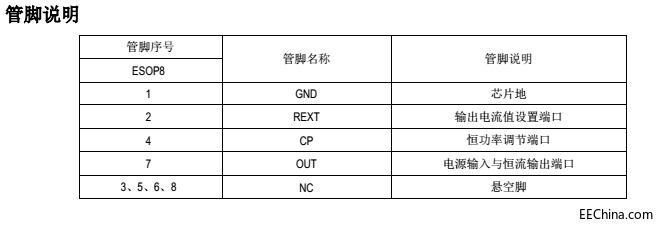 LK2085管脚说明图.png