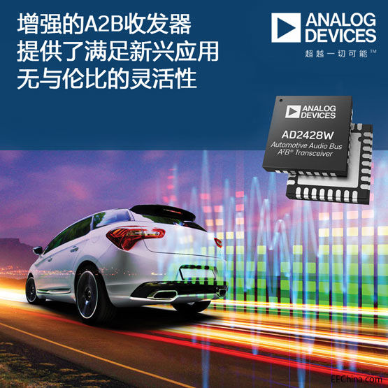 ADI新闻稿(AD2428W)-图1-2.jpg