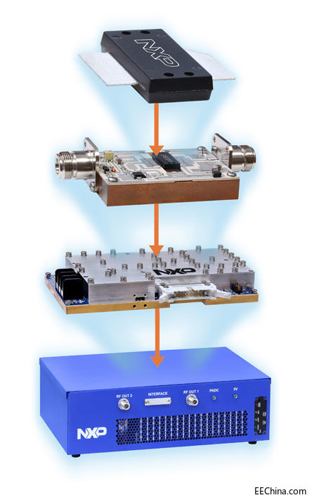 RF-Energy-stack-1b_HR.jpg