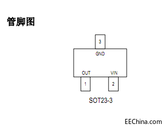 SM4A20T管脚图.png