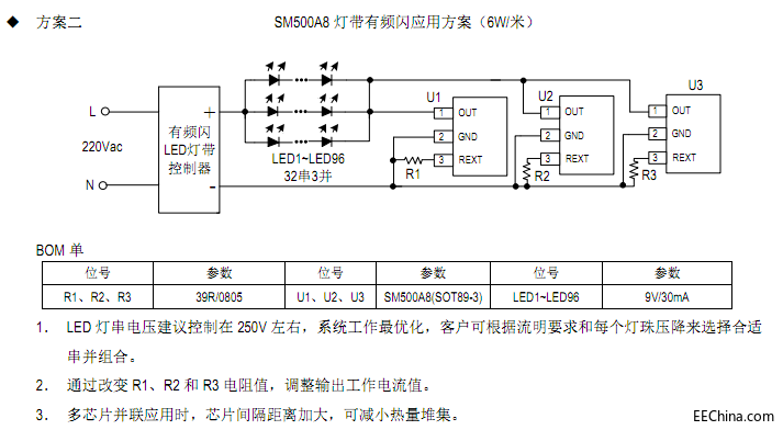 SM500A8灯带方案图.png