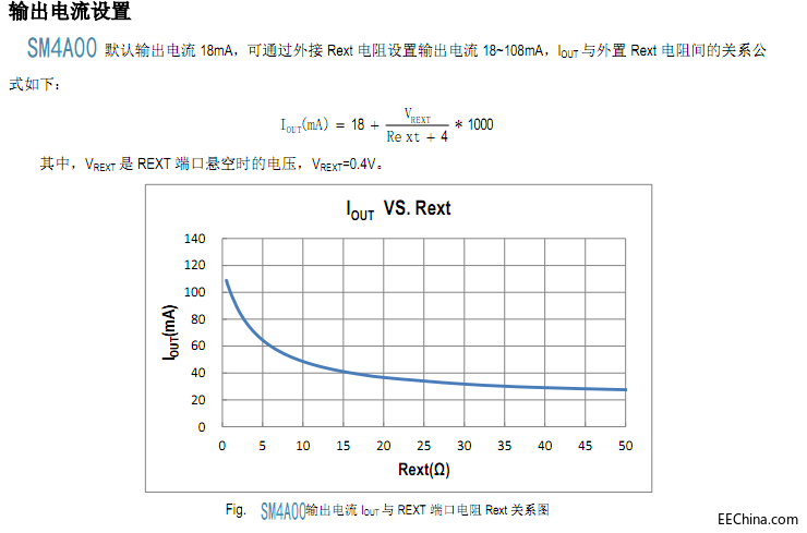 SM4A00输出电流设置.png