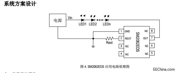 SM2082EDS系统方案设计.png