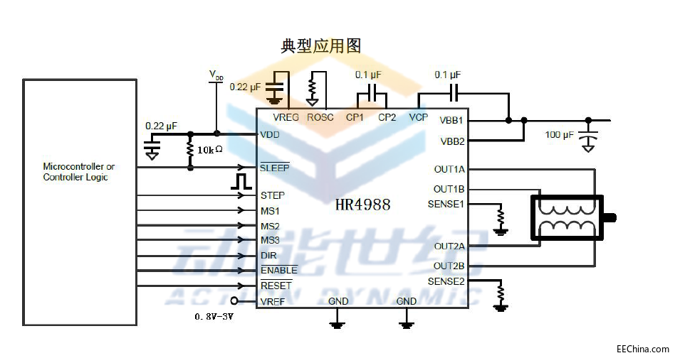 Arduino步进电机驱动-内置转换器和过流保护的微特双路步进电机驱动扩展板（HR4988）