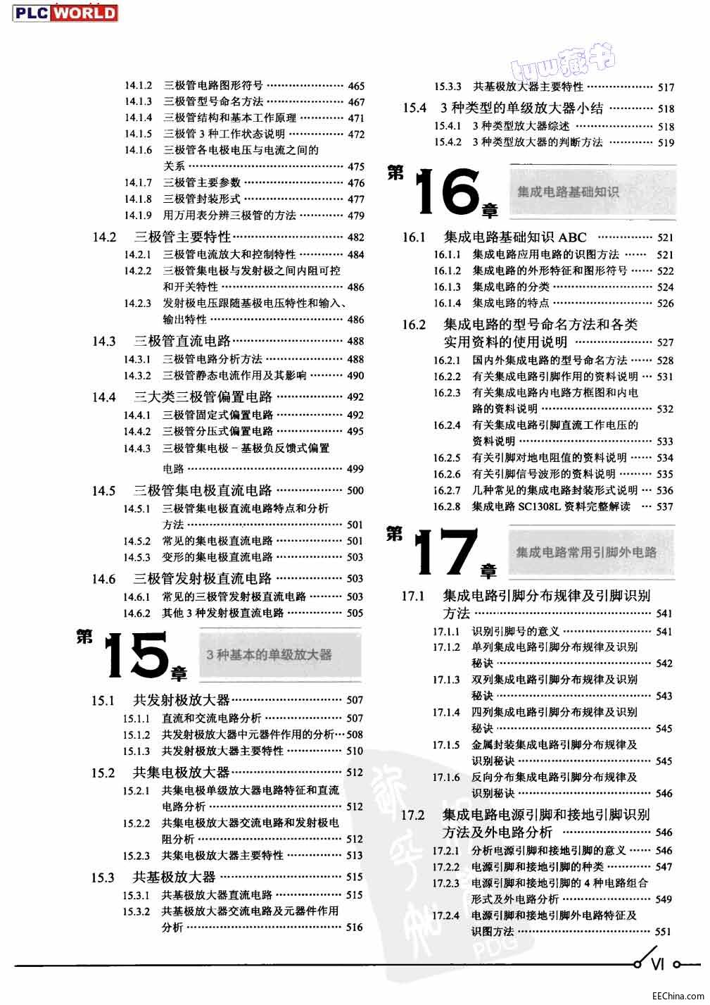 页面提取自－ 元器件应用宝典（强化版）814页 107M 高清书签版_页面_6.jpg