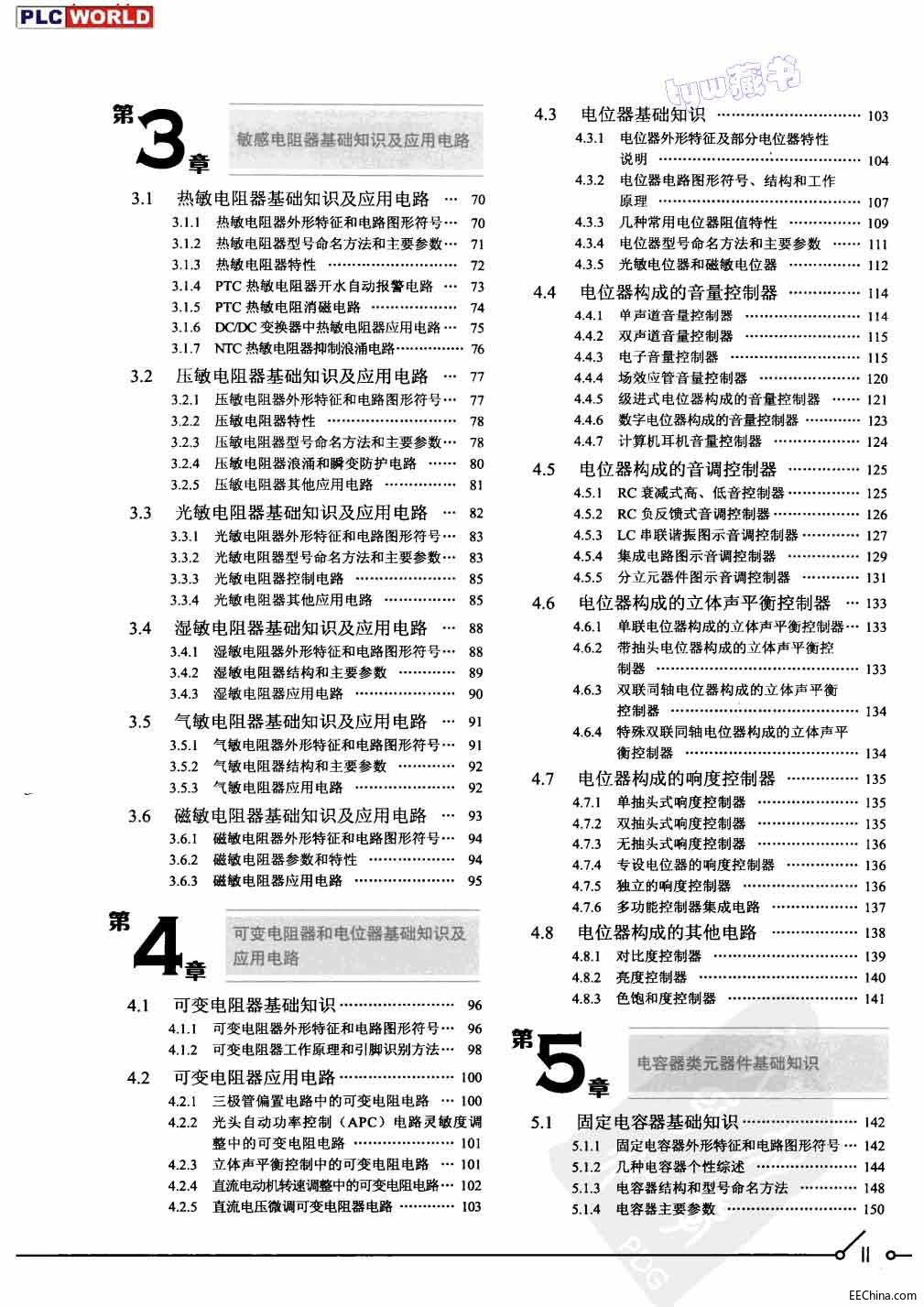 页面提取自－ 元器件应用宝典（强化版）814页 107M 高清书签版_页面_2.jpg