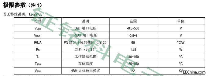 钲铭科高压线性方案LK2082温度.jpg