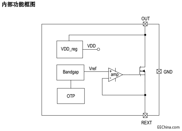 钲铭科高压线性方案LK2082AA.png