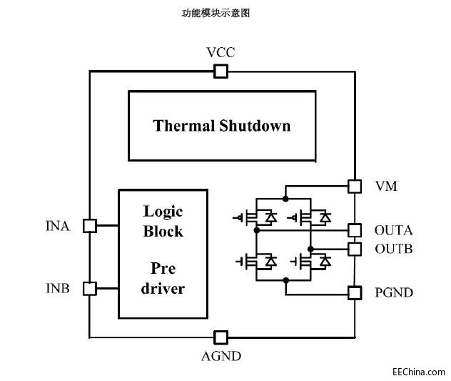 HR1124功能？橥.JPG