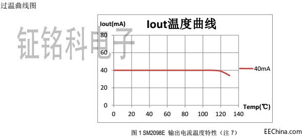 深圳市钲铭科电子