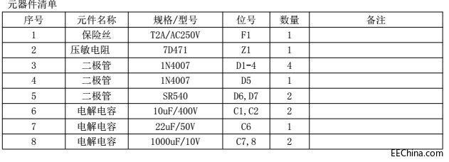 DK112元器件清单.png