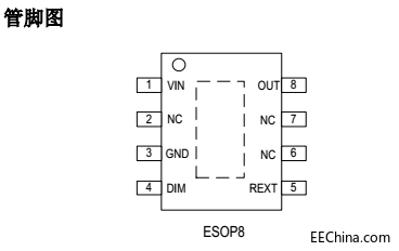 SM2083EG管脚图.png