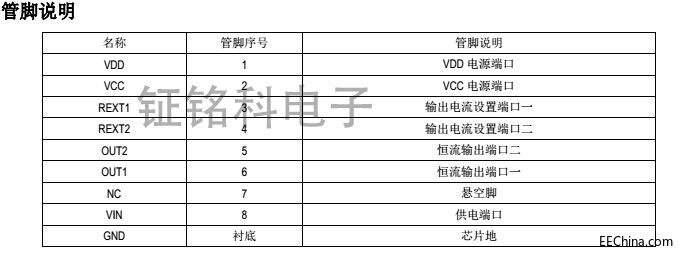 2段钲铭科高效率开关恒流调光SM2212EA线路方案替换亚成微长运通ic