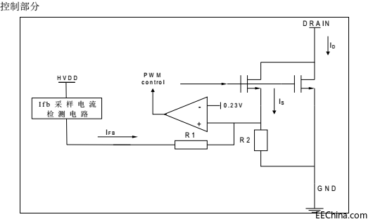 SM7015控制功能.png