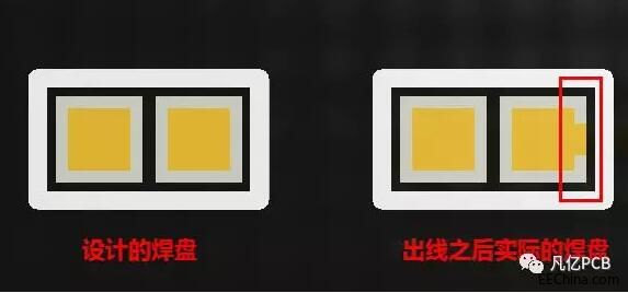 图3焊盘的实际制作效果.jpg