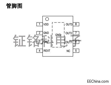 SM15103E管脚图 - 副本.JPG