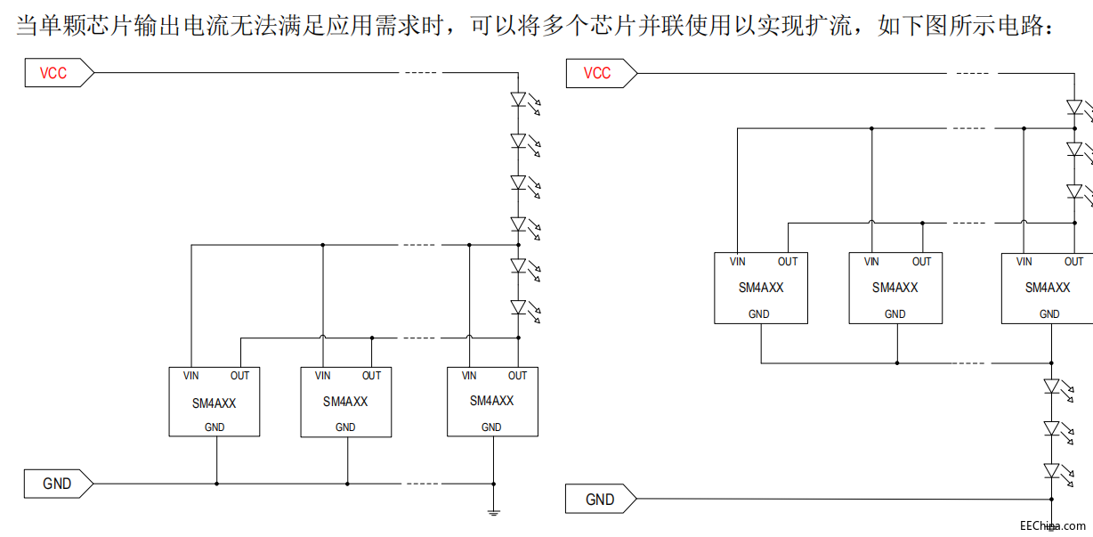 SM4AXXT_V1.2低压灯带线性恒流驱动方案15mA-60mA恒流控制芯片产品新系列应用