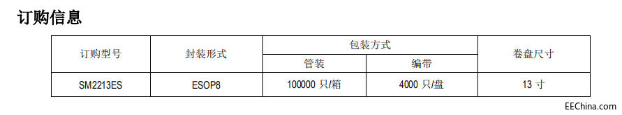 SM2213ES订购信息图.jpg