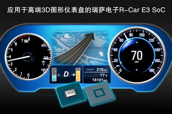 R-Car-E3-片上系统.jpg