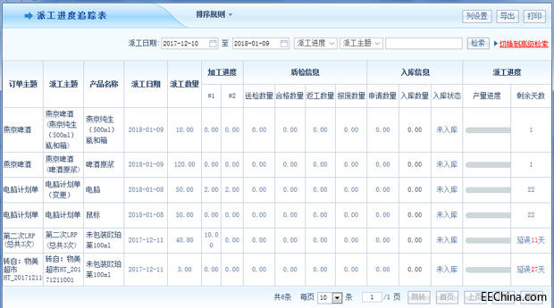 智邦国际erp系统：车间生产派工管理，触手可及，尽在掌控7.jpg