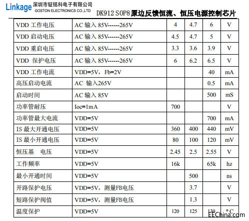 DK912恒压电源控制芯片.jpg