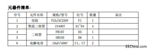 DK912元器件清单.jpg