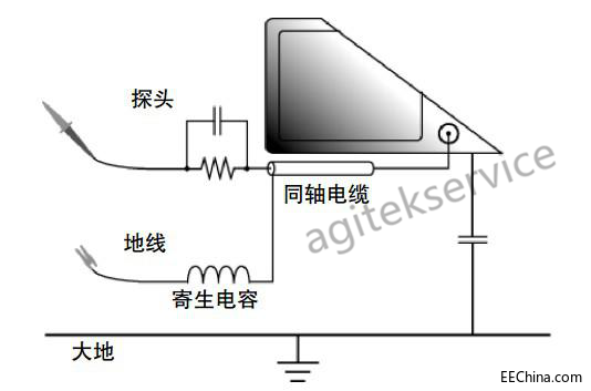 示波器电源-1_副本.png