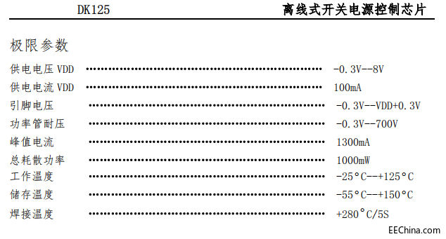 DK125极限参数.jpg