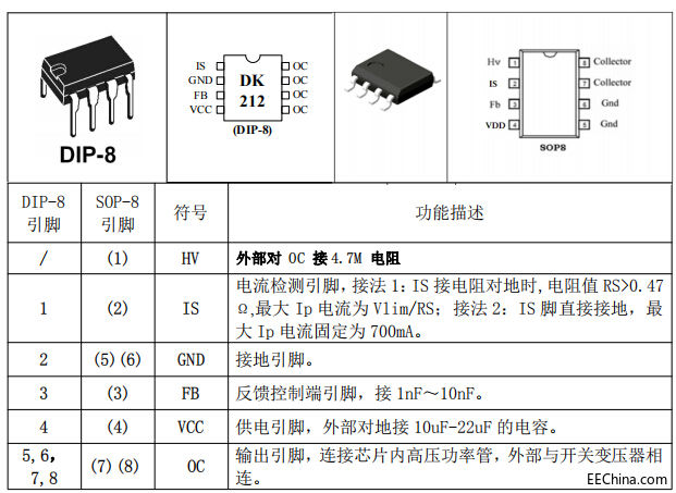 DK212封装定义图.jpg